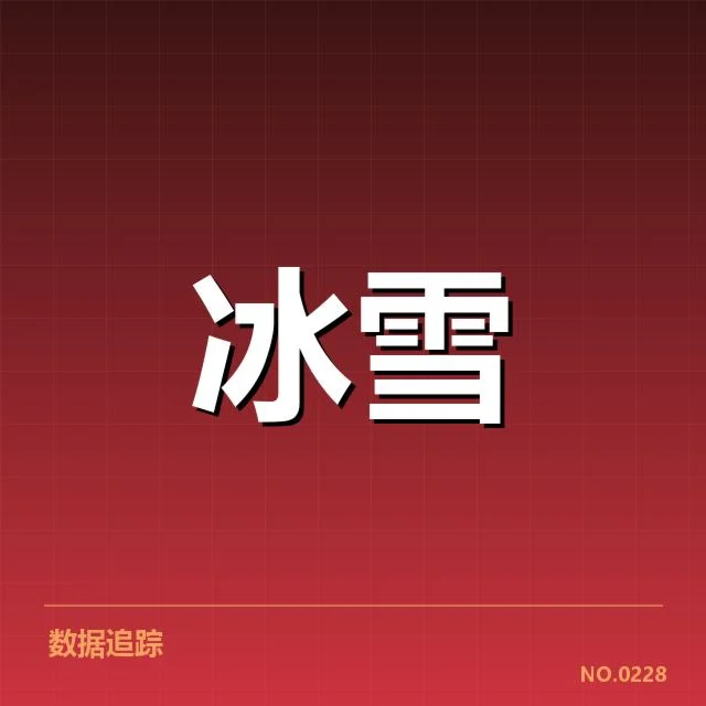 花样滑冰编排趋势背后，运动员技艺变化与裁判标准调整引发关注